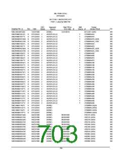 浏览型号5962-9471602H6X的Datasheet PDF文件第703页