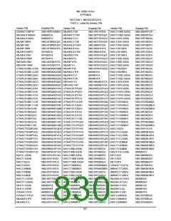 浏览型号5962-9669205HXA的Datasheet PDF文件第830页