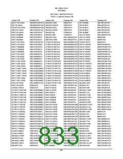 浏览型号5962-9669205HXA的Datasheet PDF文件第833页