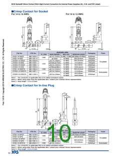 浏览型号DF22-3P-7.92DS(75)的Datasheet PDF文件第10页