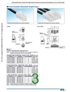 浏览型号DF22-3P-7.92DS(75)的Datasheet PDF文件第3页