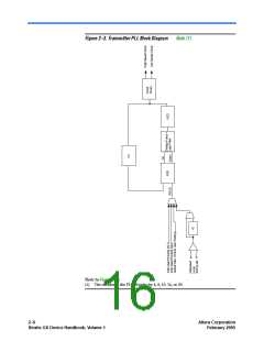 浏览型号EP1SGX40GF1020I6N的Datasheet PDF文件第16页