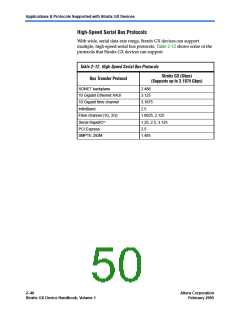 浏览型号EP1SGX40GF1020I6N的Datasheet PDF文件第50页