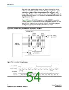 浏览型号EP1SGX40GF1020I6N的Datasheet PDF文件第54页