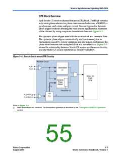 浏览型号EP1SGX40GF1020I6N的Datasheet PDF文件第55页