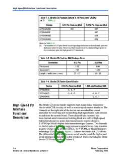 浏览型号EP1SGX40GF1020I6N的Datasheet PDF文件第6页