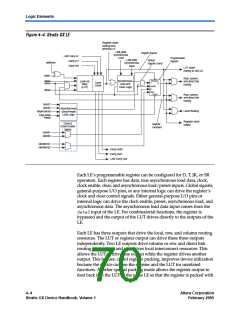 浏览型号EP1SGX40GF1020I6N的Datasheet PDF文件第70页