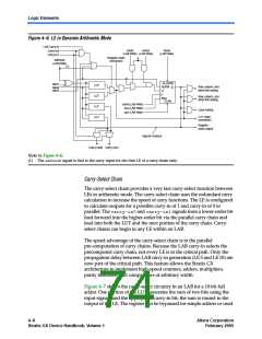 浏览型号EP1SGX40GF1020I6N的Datasheet PDF文件第74页