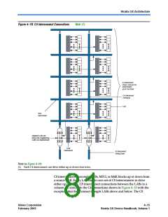 浏览型号EP1SGX40GF1020I6N的Datasheet PDF文件第81页