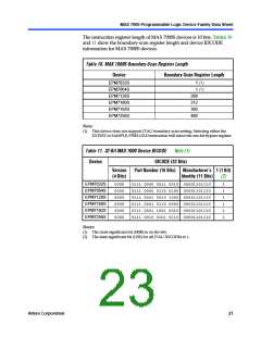 浏览型号EPM7128SQI100-10N的Datasheet PDF文件第23页