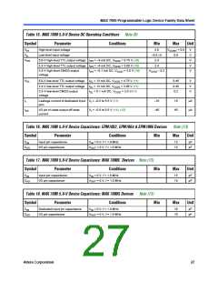 浏览型号EPM7128SQI100-10N的Datasheet PDF文件第27页