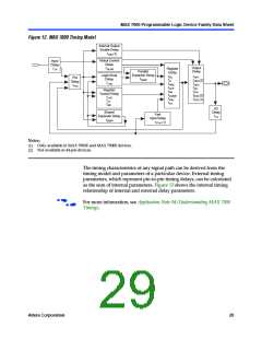 浏览型号EPM7128SQI100-10N的Datasheet PDF文件第29页