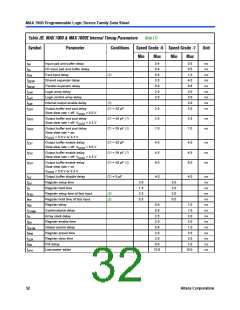 浏览型号EPM7128SQI100-10N的Datasheet PDF文件第32页