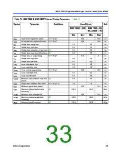 浏览型号EPM7128SQI100-10N的Datasheet PDF文件第33页