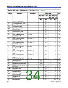 浏览型号EPM7128SQI100-10N的Datasheet PDF文件第34页
