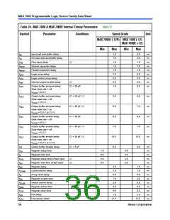 浏览型号EPM7128SQI100-10N的Datasheet PDF文件第36页