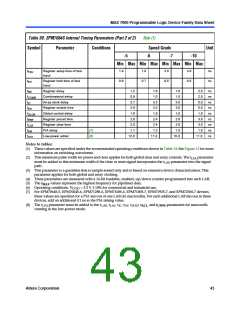浏览型号EPM7128SQI100-10N的Datasheet PDF文件第43页
