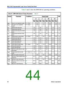 浏览型号EPM7128SQI100-10N的Datasheet PDF文件第44页