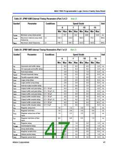 浏览型号EPM7128SQI100-10N的Datasheet PDF文件第47页