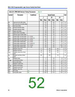 浏览型号EPM7128SQI100-10N的Datasheet PDF文件第52页