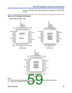 浏览型号EPM7128SQI100-10N的Datasheet PDF文件第59页