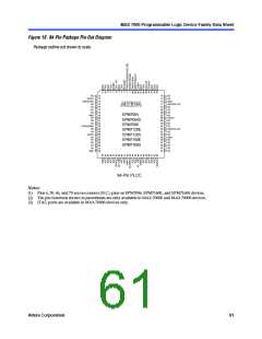 浏览型号EPM7128SQI100-10N的Datasheet PDF文件第61页