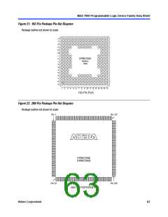 浏览型号EPM7128SQI100-10N的Datasheet PDF文件第63页