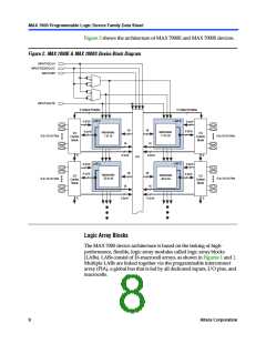 浏览型号EPM7128SQI100-10N的Datasheet PDF文件第8页