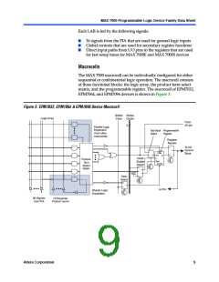 浏览型号EPM7128SQI100-10N的Datasheet PDF文件第9页
