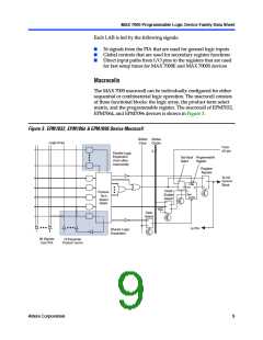 浏览型号EPM7064STC100-10N的Datasheet PDF文件第9页