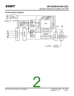 浏览型号M13S2561616A-5BIG2S的Datasheet PDF文件第2页