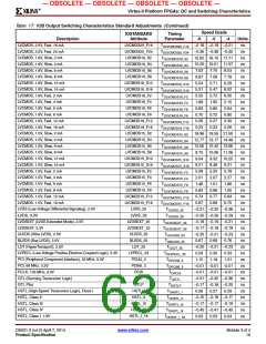 浏览型号XC2V2000-4BGG575I的Datasheet PDF文件第63页