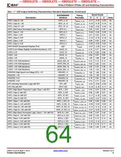 浏览型号XC2V2000-4BGG575I的Datasheet PDF文件第64页