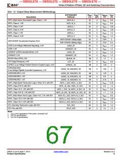 浏览型号XC2V2000-4BGG575I的Datasheet PDF文件第67页
