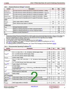 浏览型号XC7A50T-2CSG325C的Datasheet PDF文件第2页