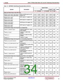 浏览型号XC7A50T-2CSG325C的Datasheet PDF文件第34页