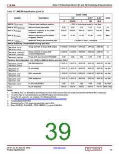 浏览型号XC7A50T-2CSG325C的Datasheet PDF文件第39页