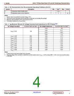 浏览型号XC7A50T-2CSG325C的Datasheet PDF文件第4页