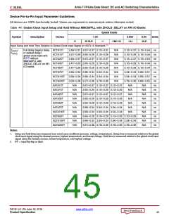浏览型号XC7A50T-2CSG325C的Datasheet PDF文件第45页