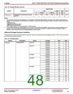 浏览型号XC7A50T-2CSG325C的Datasheet PDF文件第48页
