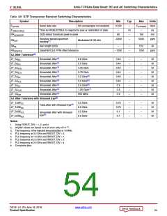 浏览型号XC7A50T-2CSG325C的Datasheet PDF文件第54页