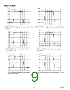 浏览型号AD8074ARU-REEL7的Datasheet PDF文件第9页