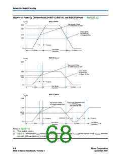 浏览型号EPM1270GT144I4N的Datasheet PDF文件第68页