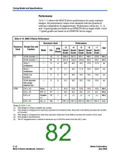 浏览型号EPM1270GT144I4N的Datasheet PDF文件第82页