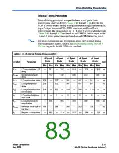 浏览型号EPM1270GT144I4N的Datasheet PDF文件第83页
