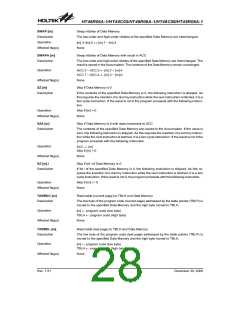 浏览型号HT48R05A-1(16NSOP-A)的Datasheet PDF文件第28页