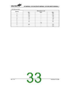 浏览型号HT48R05A-1(16NSOP-A)的Datasheet PDF文件第33页