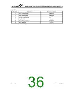 浏览型号HT48R05A-1(16NSOP-A)的Datasheet PDF文件第36页
