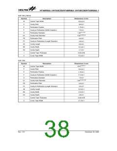 浏览型号HT48R05A-1(16NSOP-A)的Datasheet PDF文件第38页
