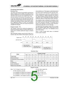浏览型号HT48R05A-1(16NSOP-A)的Datasheet PDF文件第5页